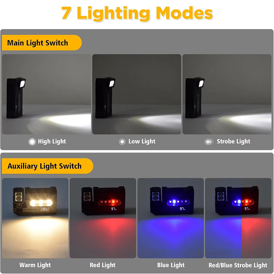 슈퍼 브라이트 1000LM LED 손전등 USB 충전식 - Pen Holder Magnetic 리뷰 및 가격